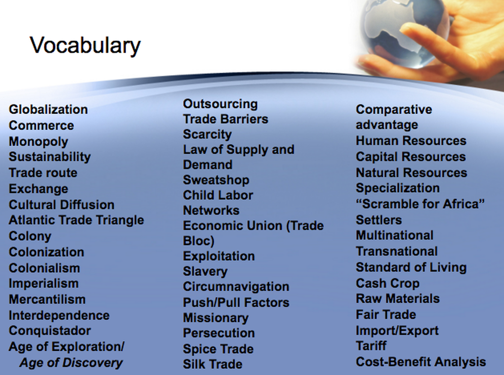 vocabulary for globalisation essay